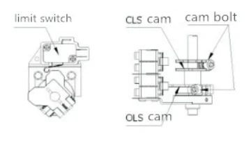 12lg4